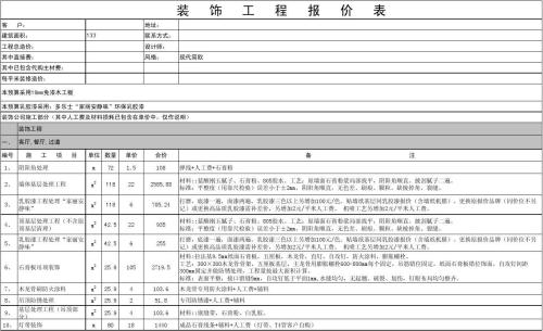 看装修公司报价分析装修公司好不好