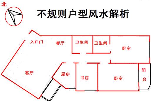 9fce02dcbb67b8fab7f038c050742c6b.jpg 几种最常见的家居风水问题点评分析 装修风水