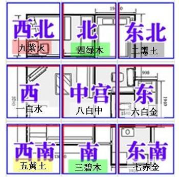 2d2d2b1173d8d048b5f0034fba049839.jpg 家居布局的几大禁忌一定要注意哟 装修风水