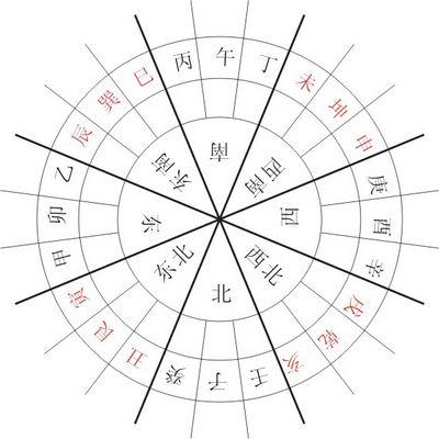 2019年8月