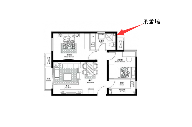 室内装修承重墙和非承重墙的区别是什么